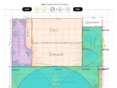 Drawing Tool / DVS Irrigation Planner