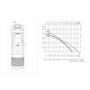 Plug&Rain EXPERT cistern pump for irrigation systems
