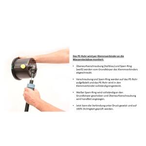 Mounting unit Plug&Rain garden water socket 32MM EXPERT - SIMPLE.HIGH-QUALITY.PROFESSIONAL.