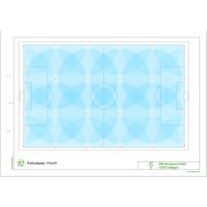 Football pitch irrigation 110m x 70m Plug&Rain 16+8 I-40