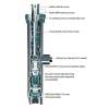 RD1804 SAM PRS 3,1bar, 10 cm, Auslaufsperrventil. RD 04 S P45 F